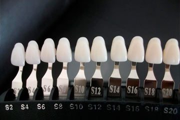 Безопасное отбеливание